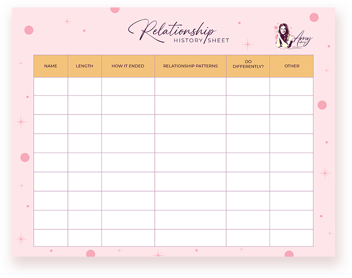 Amy Adams - relationship history_01